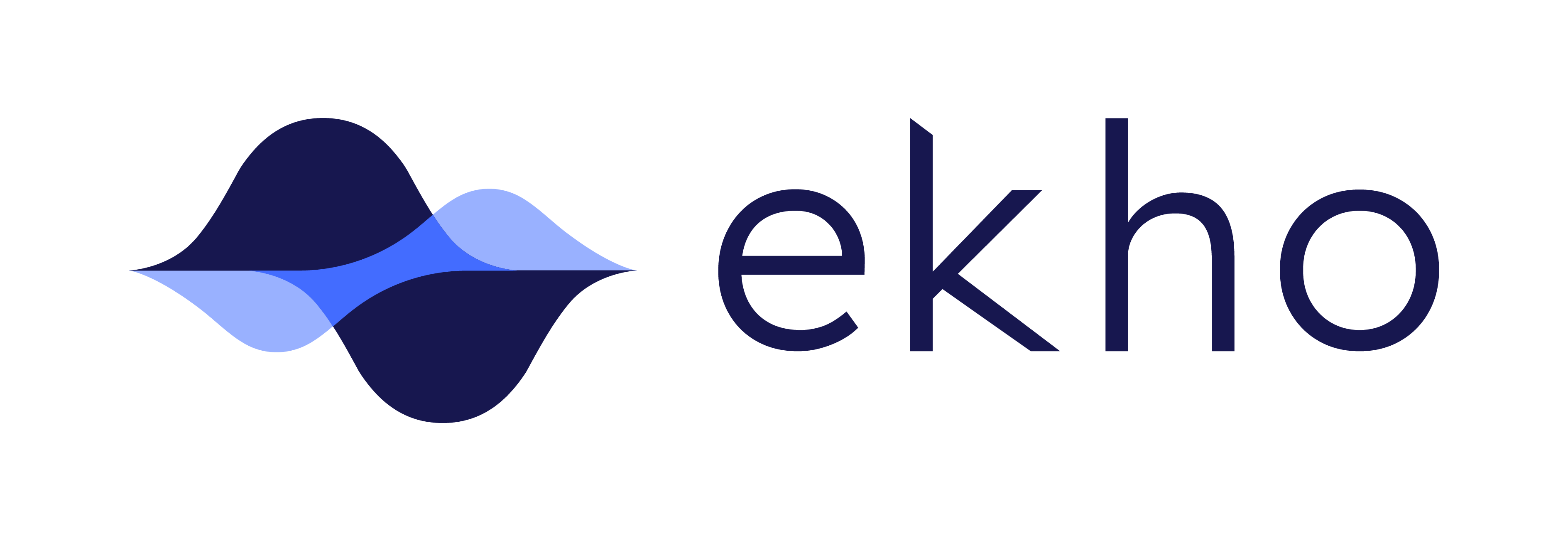 Ekho Labs